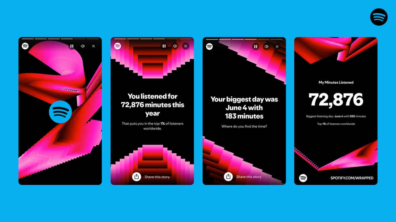 Spotify Wrapped 2024 arrives with new AI features and insights How to